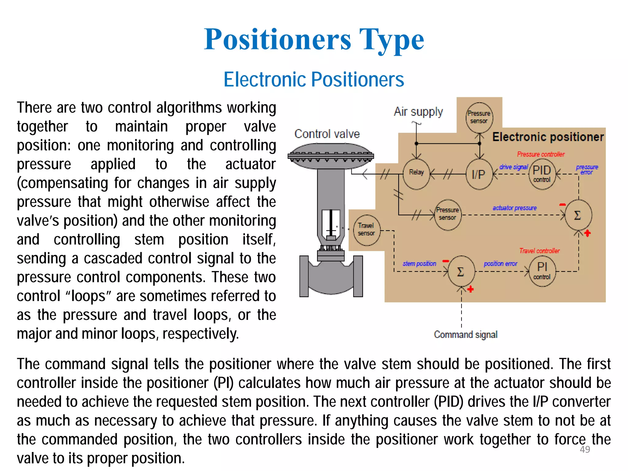 Positioners Type
Electronic Positioners
There are two control algorithms working
together to maintain proper valve
position: one monitoring and controlling
pressure applied to the actuator
(compensating for changes in air supply
pressure that might otherwise affect the
valve’s position) and the other monitoring
and controlling stem position itself,
sending a cascaded control signal to the
pressure control components. These two
control “loops” are sometimes referred to
as the pressure and travel loops, or the
major and minor loops, respectively.
The command signal tells the positioner where the valve stem should be positioned. The first
controller inside the positioner (PI) calculates how much air pressure at the actuator should be
needed to achieve the requested stem position. The next controller (PID) drives the I/P converter
as much as necessary to achieve that pressure. If anything causes the valve stem to not be at
the commanded position, the two controllers inside the positioner work together to force the
valve to its proper position.
49
 