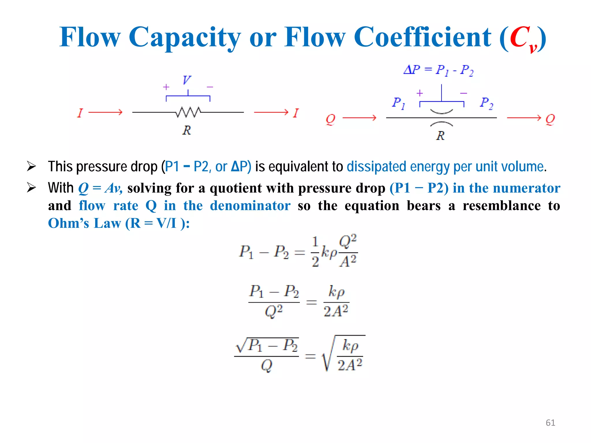  This pressure drop (P1 − P2, or ΔP) is equivalent to dissipated energy per unit volume.
 With Q = Av, solving for a quotient with pressure drop (P1 − P2) in the numerator
and flow rate Q in the denominator so the equation bears a resemblance to
Ohm’s Law (R = V/I ):
Flow Capacity or Flow Coefficient (Cv)
61
 