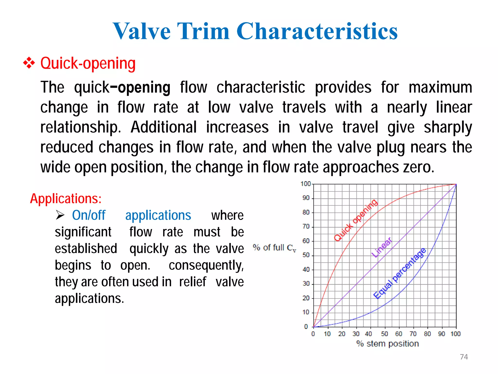  Quick-opening
The quick−opening flow characteristic provides for maximum
change in flow rate at low valve travels with a nearly linear
relationship. Additional increases in valve travel give sharply
reduced changes in flow rate, and when the valve plug nears the
wide open position, the change in flow rate approaches zero.
Valve Trim Characteristics
Applications:
 On/off applications where
significant flow rate must be
established quickly as the valve
begins to open. consequently,
they are often used in relief valve
applications.
74
 