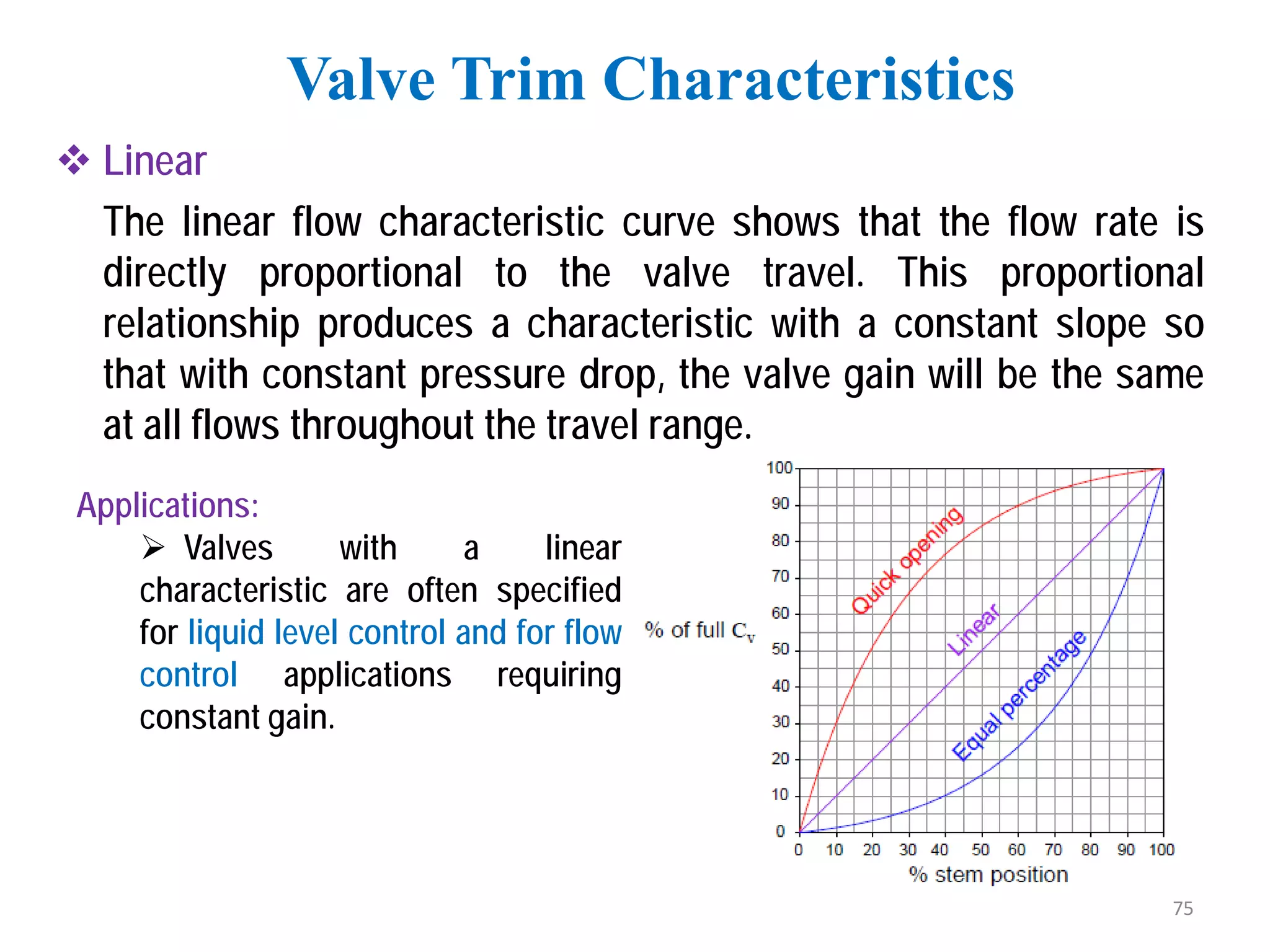  Linear
The linear flow characteristic curve shows that the flow rate is
directly proportional to the valve travel. This proportional
relationship produces a characteristic with a constant slope so
that with constant pressure drop, the valve gain will be the same
at all flows throughout the travel range.
Valve Trim Characteristics
Applications:
 Valves with a linear
characteristic are often specified
for liquid level control and for flow
control applications requiring
constant gain.
75
 