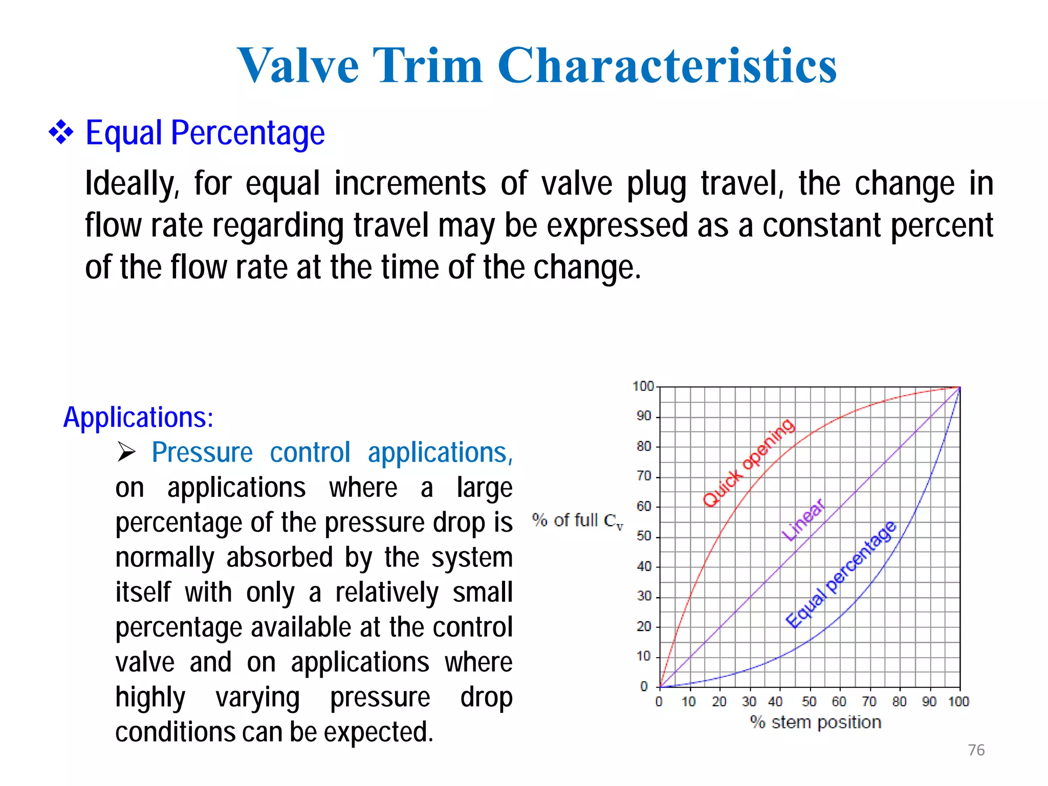  Equal Percentage
Ideally, for equal increments of valve plug travel, the change in
flow rate regarding travel may be expressed as a constant percent
of the flow rate at the time of the change.
Valve Trim Characteristics
Applications:
 Pressure control applications,
on applications where a large
percentage of the pressure drop is
normally absorbed by the system
itself with only a relatively small
percentage available at the control
valve and on applications where
highly varying pressure drop
conditions can be expected. 76
 