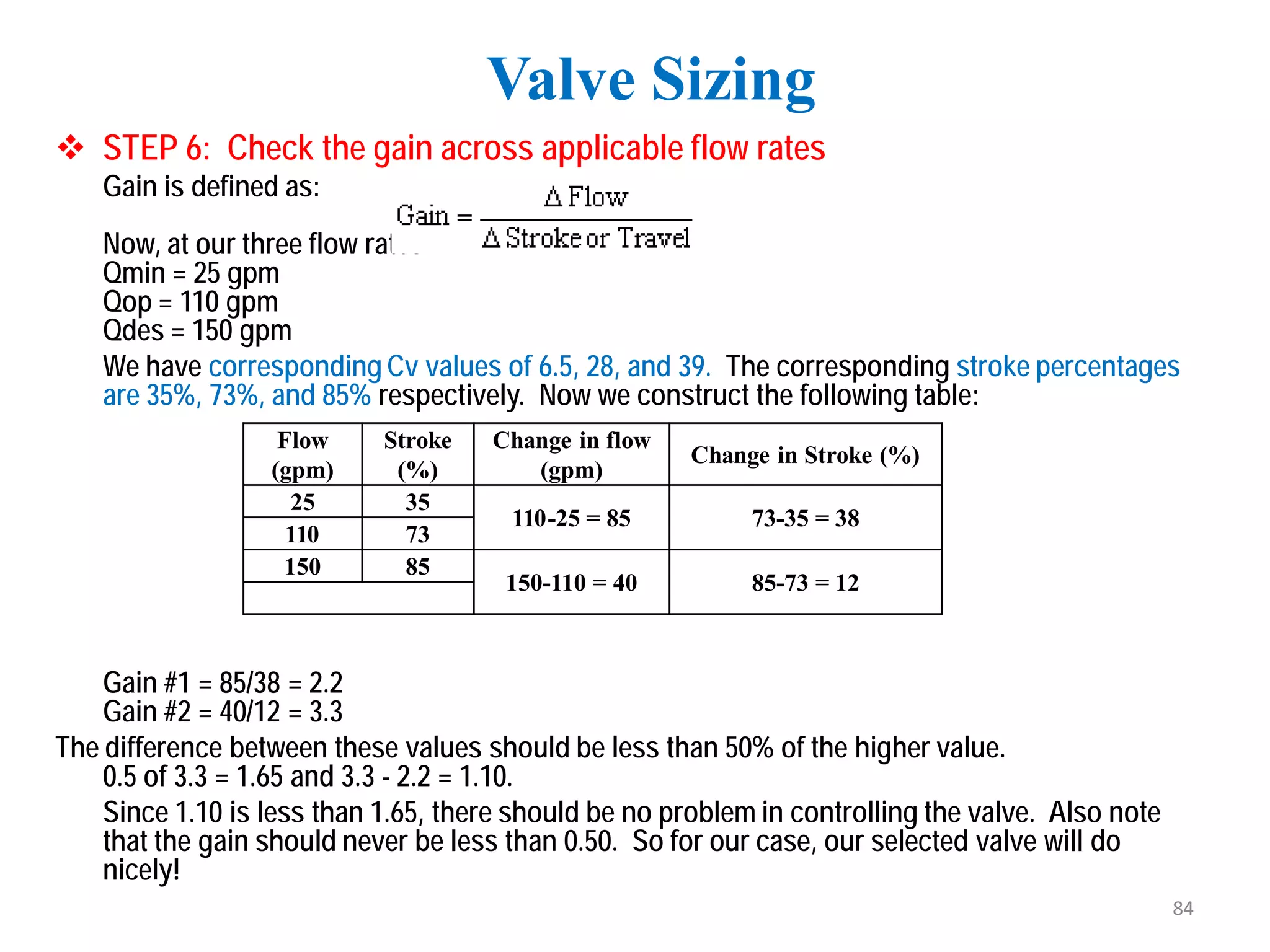  STEP 6: Check the gain across applicable flow rates
Gain is defined as:
Now, at our three flow rates:
Qmin = 25 gpm
Qop = 110 gpm
Qdes = 150 gpm
We have corresponding Cv values of 6.5, 28, and 39. The corresponding stroke percentages
are 35%, 73%, and 85% respectively. Now we construct the following table:
Gain #1 = 85/38 = 2.2
Gain #2 = 40/12 = 3.3
The difference between these values should be less than 50% of the higher value.
0.5 of 3.3 = 1.65 and 3.3 - 2.2 = 1.10.
Since 1.10 is less than 1.65, there should be no problem in controlling the valve. Also note
that the gain should never be less than 0.50. So for our case, our selected valve will do
nicely!
Valve Sizing
Flow
(gpm)
Stroke
(%)
Change in flow
(gpm)
Change in Stroke (%)
25 35
110-25 = 85 73-35 = 38
110 73
150 85
150-110 = 40 85-73 = 12
84
 