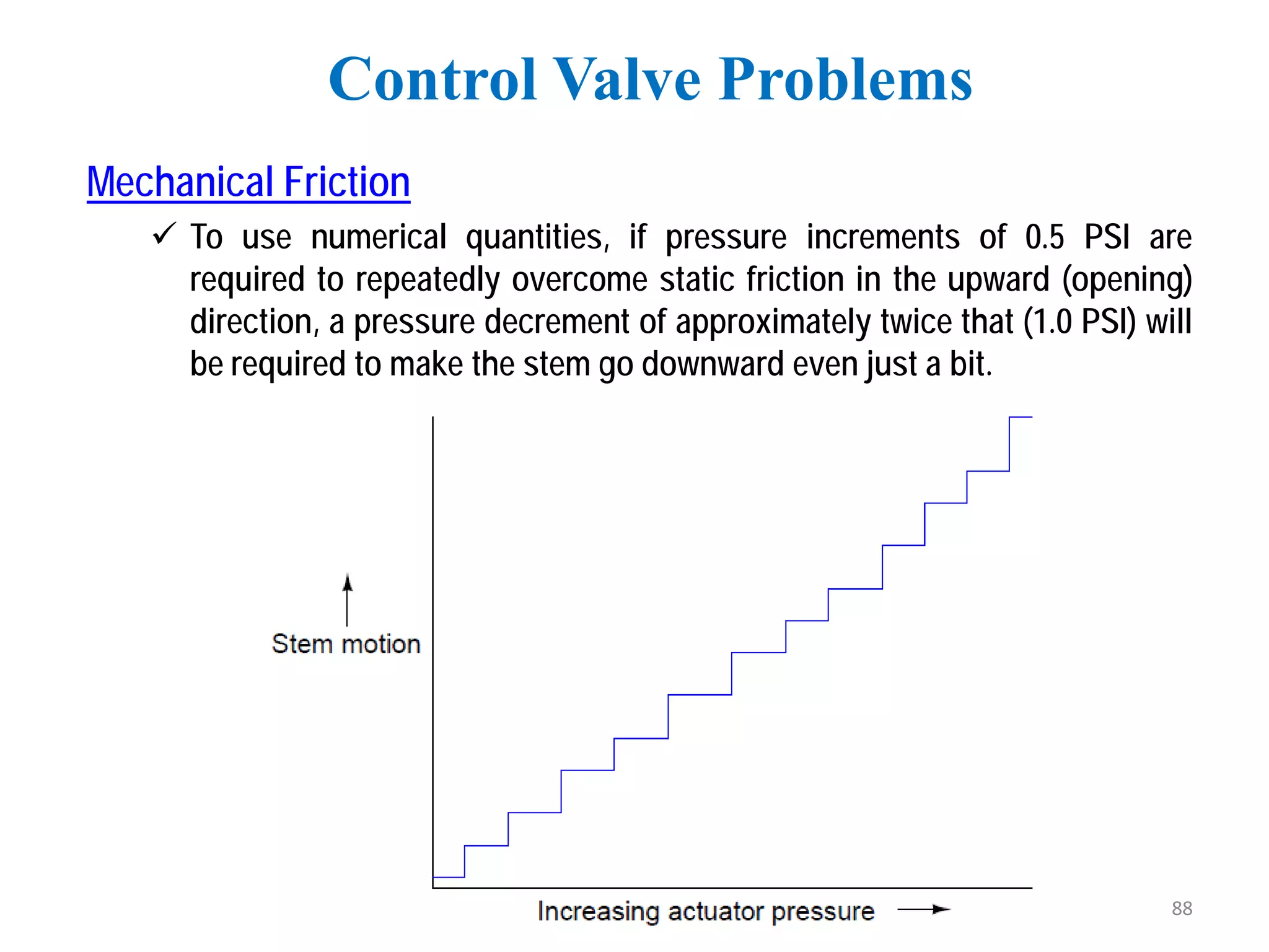 Mechanical Friction
 To use numerical quantities, if pressure increments of 0.5 PSI are
required to repeatedly overcome static friction in the upward (opening)
direction, a pressure decrement of approximately twice that (1.0 PSI) will
be required to make the stem go downward even just a bit.
Control Valve Problems
88
 