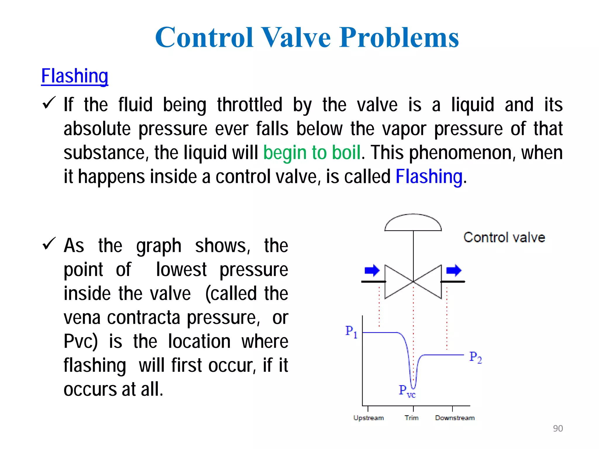 Flashing
 If the fluid being throttled by the valve is a liquid and its
absolute pressure ever falls below the vapor pressure of that
substance, the liquid will begin to boil. This phenomenon, when
it happens inside a control valve, is called Flashing.
Control Valve Problems
 As the graph shows, the
point of lowest pressure
inside the valve (called the
vena contracta pressure, or
Pvc) is the location where
flashing will first occur, if it
occurs at all.
90
 