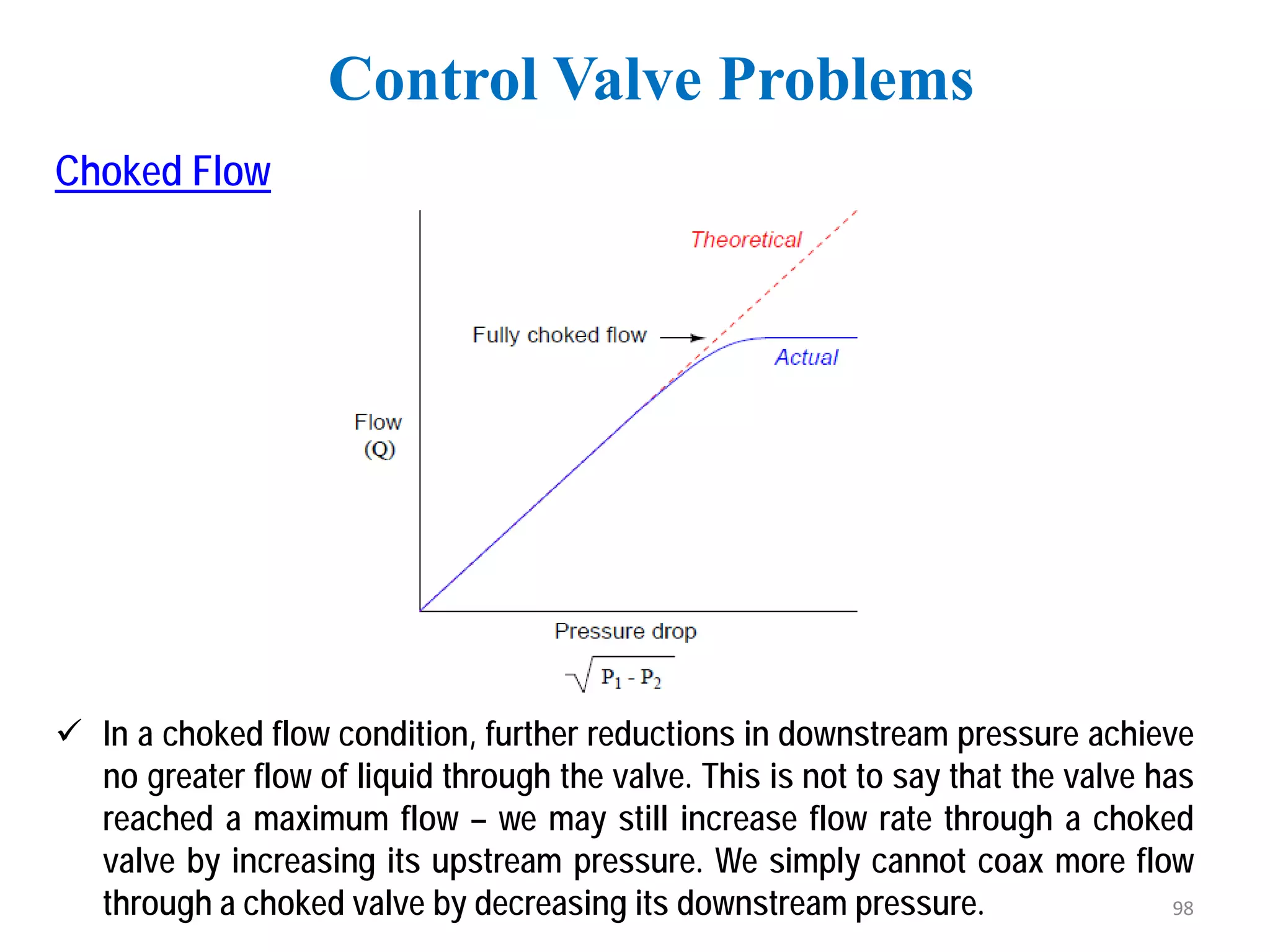 Choked Flow
 In a choked flow condition, further reductions in downstream pressure achieve
no greater flow of liquid through the valve. This is not to say that the valve has
reached a maximum flow – we may still increase flow rate through a choked
valve by increasing its upstream pressure. We simply cannot coax more flow
through a choked valve by decreasing its downstream pressure.
Control Valve Problems
98
 