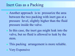 Inert Packing CONTROL VALVES.pptx