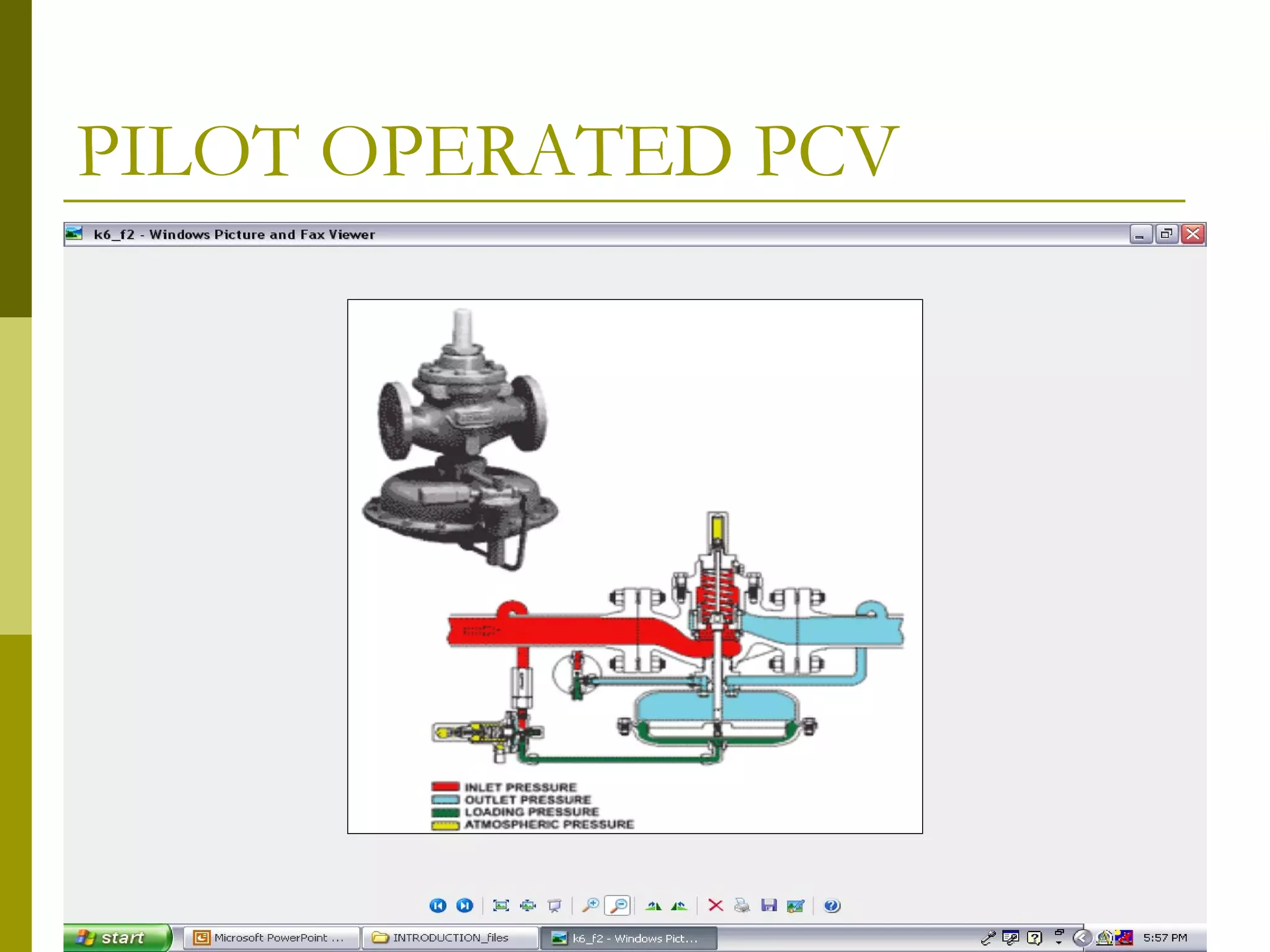PILOT OPERATED PCV
 
