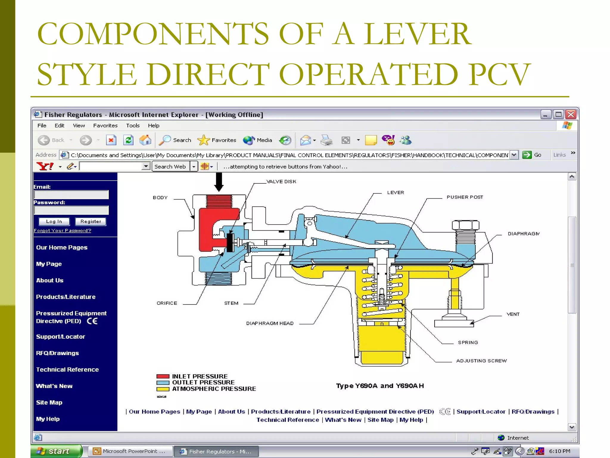 COMPONENTS OF A LEVER
STYLE DIRECT OPERATED PCV
 
