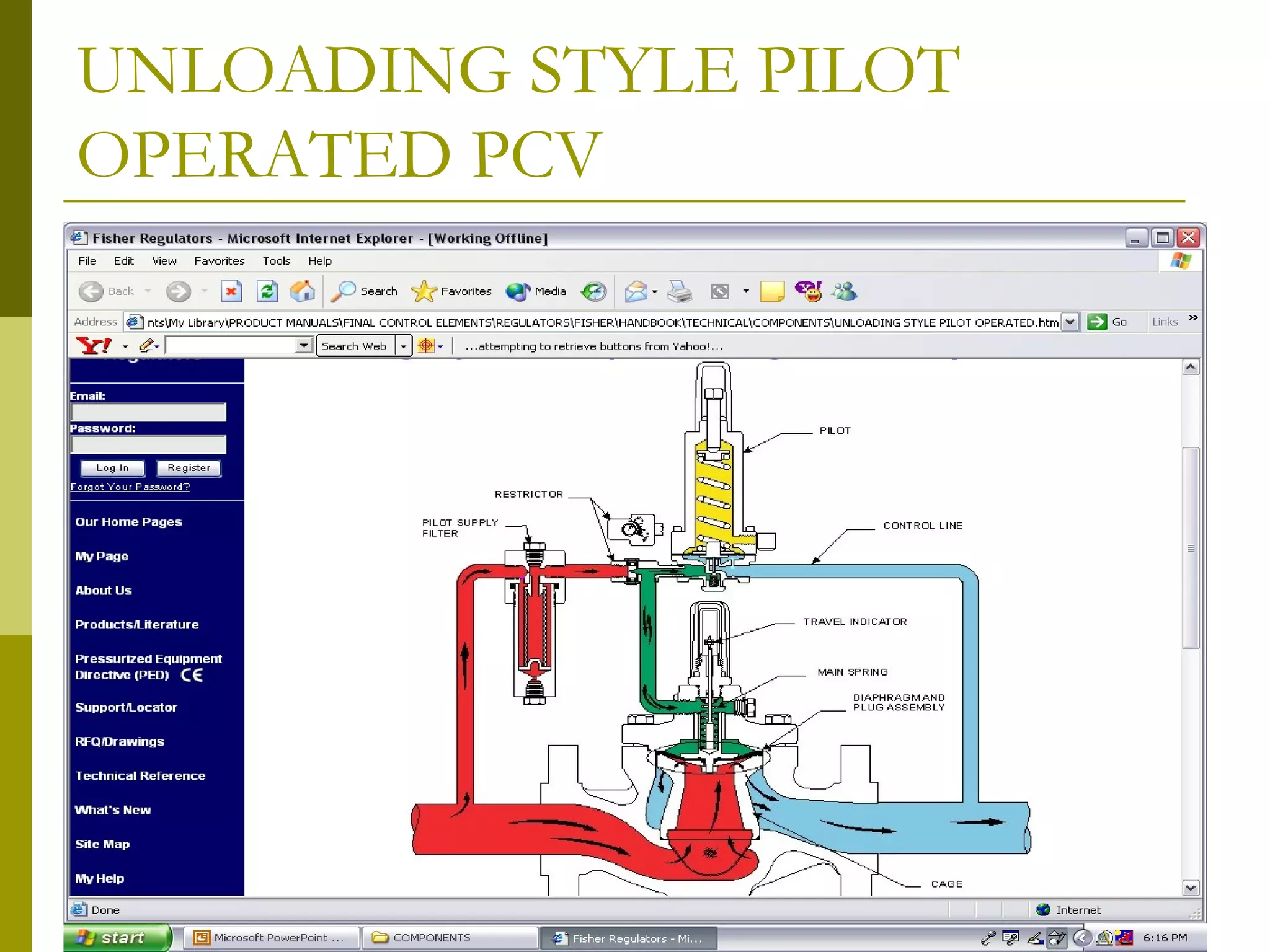 UNLOADING STYLE PILOT
OPERATED PCV
 