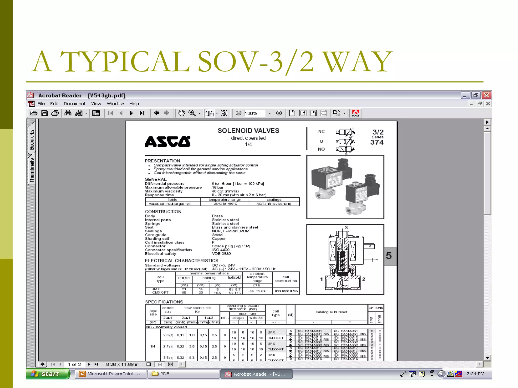 A TYPICAL SOV-3/2 WAY
 