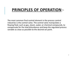 Control Valves Book.pdf