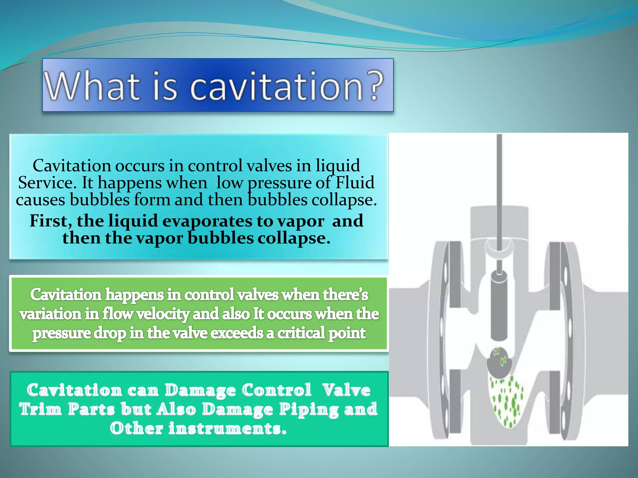 Cavitation occurs in control valves in liquid
Service. It happens when low pressure of Fluid
causes bubbles form and then bubbles collapse.
First, the liquid evaporates to vapor and
then the vapor bubbles collapse.