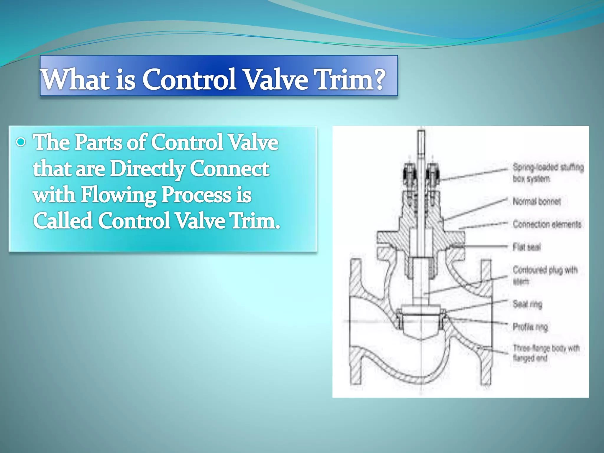 Control valve terms , Control Valve , Terms used in Control Valve