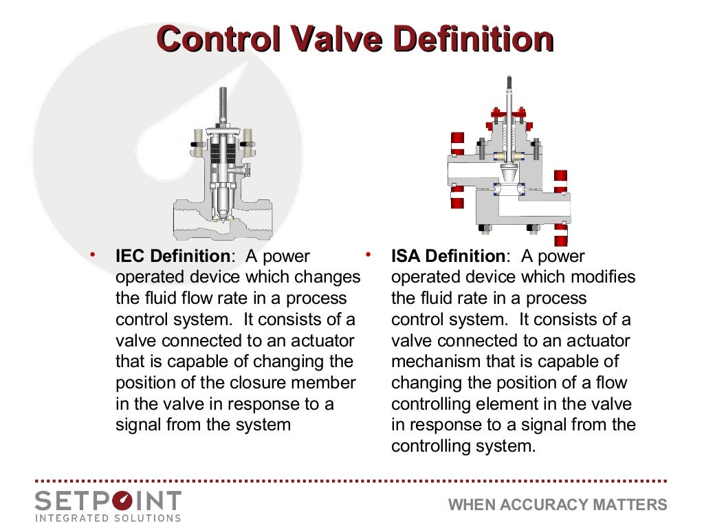 Control Valve Types