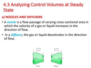Control Volume Analysis Using Energy.pdf