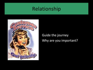 Relationship Guide the journey Why are you important? 