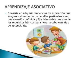  Consiste en adquirir tendencias de asociación que
aseguren el recuerdo de detalles particulares en
una sucesión definida y fija. Memorizar, es uno de
los requisitos básicos para llevar a cabo este tipo
de aprendizaje.
 