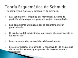  Se almacenan cuatro elementos en la memoria.
 Las condiciones iníciales del movimiento, como la
posición del cuerpo y el peso del objeto manipulado.
 Los parámetros utilizados por el programa motor
generalizado.
 El producto del movimiento, en cuanto al conocimiento de
los resultados.
 Las consecuencias sensoriales del movimiento
 Esta información es extraída y conservada de esquemas
de recuerdos (motor) y esquema de reconocimiento
(sensorial)
 
