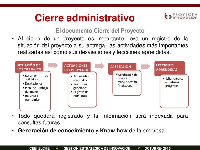 Control y cierre de proyectos y elaboración de propuestas Control y cierre de proyectos y elaboración de propuestas