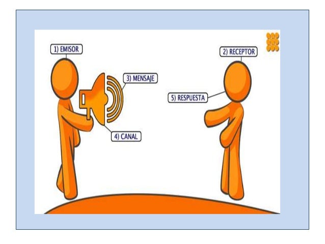 Control y direccion administrativa