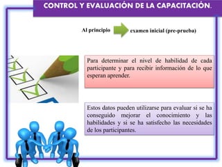 Para determinar el nivel de habilidad de cada
participante y para recibir información de lo que
esperan aprender.
CONTROL Y EVALUACIÓN DE LA CAPACITACIÓN.
examen inicial (pre-prueba)Al principio
Estos datos pueden utilizarse para evaluar si se ha
conseguido mejorar el conocimiento y las
habilidades y si se ha satisfecho las necesidades
de los participantes.
 