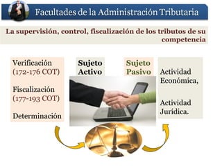 La supervisión, control, fiscalización de los tributos de su
                                               competencia


  Verificación       Sujeto         Sujeto
  (172-
  (172-176 COT)      Activo         Pasivo    Actividad
                                              Económica,
  Fiscalización
  (177-
  (177-193 COT)
                                              Actividad
                                              Jurídica.
  Determinación
 