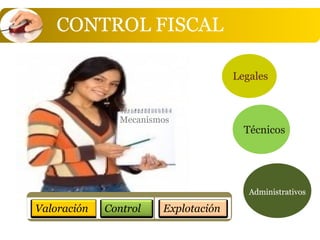 CONTROL FISCAL

                                     Legales



               Mecanismos
                                       Técnicos




                                        Administrativos

Valoración   Control   Explotación
 