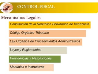 CONTROL FISCAL

Mecanismos Legales
    Constitución de la República Bolivariana de Venezuela

    Código Orgánico Tributario

    Ley Orgánica de Procedimientos Administrativos

    Leyes y Reglamentos

    Providencias y Resoluciones

    Manuales e Instructivos
 