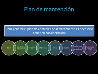 Plan de mantención
Edad
Condición
sistémica
Condición
oral
Fármacos Dieta Hábitos
Adherencia
al
tratamiento
Factores de
riesgo
Para generar el plan de controles post tratamiento es necesario
tener en consideración:
 