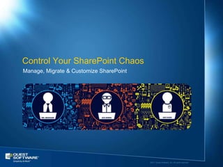 Control Your SharePoint Chaos
Manage, Migrate & Customize SharePoint




                                         ©2011 Quest Software, Inc. All rights reserved..
 