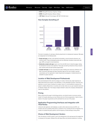 This list of the best web development technology stacks that target cost and quality simultaneously
is the best solution for enterprise web application development.
LAMP: Linux, Apache, MySQL, PHP/Python/Pearl
MEAN: MongoDB, Express.js, Angular.js, Node.js
MERN: MongoDB, Express.js, React.js, Node.js
.NET Stack—Microsoft Technologies, ASP. NET, C#, SQL Server
How Complex Something is?
The level of complexity of a web app is directly proportional to its development expenses. Web apps
are categorized into the following levels:
Simple web apps are basic, with essential functionalities, minimal interactive elements, and
minimal content. They are developed quickly and cost-effectively. Examples include static web
apps, MVPs, and apps for brand awareness.
Moderately complex web apps require more time and effort due to interactive pages, making
the development process more expensive. These apps are built by enterprises aiming to expand
their customer base and seize business opportunities.
Complex web apps are time-consuming and costly, needing more resources, proficiency, and
effort. Ecommerce web apps and large corporation apps are the most complex, requiring
customization per the organization’s needs. Experienced campaigners in related domains are
advisable for project execution.
Location of Web Development Professionals
Since web development falls under the category of a labour-intensive job, project expenses are
highly determined by the location of the developers. In many developed countries, it becomes very
expensive to recruit a team of workers for a project; hence, it is more beneficial to outsource the
project to reliable software firms in countries such as India, where one can get competent personnel
at relatively cheaper rates. This change is largely intended to reduce the company’s developmental
costs for new products.
Pricing
When outsourcing the project to technology partners, one should choose an economic pricing
model. For the given planning, you must choose only one of the two approaches—fixed or hourly—
based on the project requirements and the estimated time and cost of the project.
Application Programming Interfaces and Integration with
Third Parties
Linking the web application with databases, as well as other external services and APIs, can
increase costs and complexity. Many factors contribute to this, including the level of integration, the
number of included third-party systems, and the frequency of data exchange, among others.
Choice of Web Development Vendors
Here, the decision on which vendor to use for the development of the web app sets the budget that
is necessary for the project. Software firms with large offices and extensive experience in working
Contact
What we do Who we are Case study Insights White Papers News Life@Cuneiform Contact Us
 