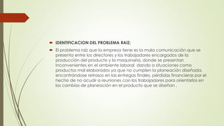  IDENTIFICACION DEL PROBLEMA RAIZ:
 El problema raíz que la empresa tiene es la mala comunicación que se
presenta entre los directores y los trabajadores encargados de la
producción del producto y la maquinaria, donde se presentan
inconvenientes en el ambiente laboral dando a situaciones como
productos mal elaborados ya que no cumplen la planeación diseñada,
encontrándose retrasos en las entregas finales, pérdidas financieras por el
hecho de no acudir a reuniones con los trabajadores para orientarlos en
los cambios de planeación en el producto que se diseñan .
 