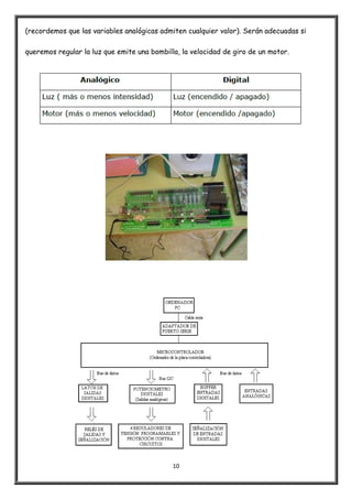 10
(recordemos que las variables analógicas admiten cualquier valor). Serán adecuadas si
queremos regular la luz que emite una bombilla, la velocidad de giro de un motor.
 