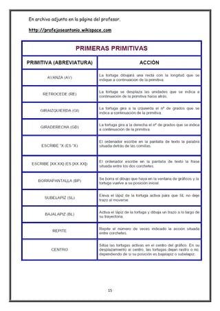 15
En archivo adjunto en la página del profesor.
http://profejoseantonio.wikispace.com
 