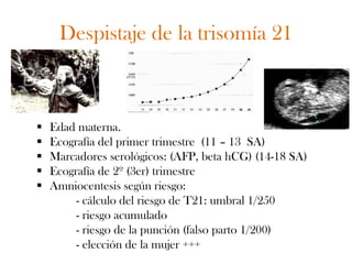 Despistaje de la trisomía 21



   Edad materna.
   Ecografía del primer trimestre (11 – 13 SA)
   Marcadores serológicos: (AFP, beta hCG) (14-18 SA)
   Ecografía de 2º (3er) trimestre
   Amniocentesis según riesgo:
         - cálculo del riesgo de T21: umbral 1/250
         - riesgo acumulado
         - riesgo de la punción (falso parto 1/200)
         - elección de la mujer +++
 