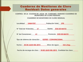 Cuaderno de Monitoreo de Cloro
Residual: Datos generales
CONTROL DE LA CALIDAD DE AGUA DE CONSUMO HUMANO CUADERNO DE
MONITOREO DE CLORO RESIDUAL
CUADERNO DE MONITOREO DE CLORO RESIDUAL
Localidad: ___SABAYOC_____________Población Total:___270___________
N° Total de Viviendas:____61__________ Distrito: __DOS DE MAYO________
N° de Conexiones:_____61_____________ Provincia: _DOS DE MAYO_______
Tipo de sistema de cloración :___GOTEO _CONVENCIONAL_______________
Fecha :__05 DE JULIO DEL 2015_______ Aforo de agua:_____0.8 L/Seg.______
Fecha de recarga de cloro :_18 DE JULIO DEL 2015 _Cantidad de cloro:______
 