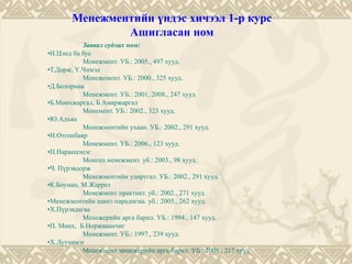 Менежментийн үндэс хичээл 1-р курс
               Ашигласан ном
           Заавал судлах ном:
•Н.Цэнд ба бус
           Менежмент. УБ.: 2005., 497 хууд.
•Т.Дорж, Ү.Чимэд
           Менежемент. УБ.: 2000., 325 хууд.
•Д.Болормаа
           Менежмент. УБ.: 2001, 2008., 247 хууд
•Б.Мөнхжаргал, Б.Амаржаргал
           Менемент. УБ.: 2002., 323 хууд.
•Ю.Адъяа
           Менежментийн ухаан. УБ.: 2002., 291 хууд.
•Н.Отгонбаяр
           Менежмент. УБ.: 2006., 123 хууд.
•П.Наранцэцэг
           Монгол менежмент. уб.: 2003., 98 хууд.
•Ч. Пүрэвдорж
           Менежментийн удиртгал. УБ.: 2002., 291 хууд.
•К.Боуман, М.Жаррет
           Менежмент практикт. уб.: 2002., 271 хууд.
•Менежментийн шинэ парадигма. уб.: 2005., 262 хууд.
•Х.Пүрэвдагва
           Менежерийн арга барил. УБ.: 1994., 147 хууд.
•П. Мөнх, Б.Норжваанчиг
           Менежмент. УБ.: 1997., 239 хууд.
•Х.Лутчимэг
           Менежмент менежерийн арга барил. УБ.: 2005., 217 хууд.
 