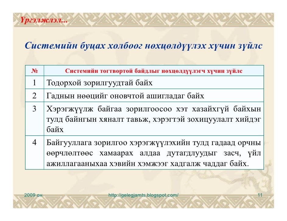 Хяналт, хяналтын удирдлага, хяналтын үүрэг, хяналтын тогтолцоо ...
