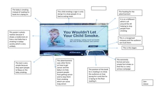 This child smoking a cigar is only 
doing it to show people it is a 
bad as eating meat. 
This poster is photo 
realistic because it 
shows a modernism on 
how a real baby boy is 
smoking in todays 
society which is very 
unlikely 
The text is very 
simple because 
they want people 
to focus on the 
baby smoking. 
Zain 
Janjua 
The position of the book 
he is reading is to show 
the audience on how 
young he is and that he 
is laying on the floor 
reading it. 
The heading for the 
advertisement 
This is a recognised 
company and the audience 
can trust them. 
This is the slogan. 
The extremely 
formal and very 
simple font shows us 
that this is a very 
serious campaign. 
The advertisement 
uses other forms 
on how to get 
cancer and the 
baby is to help 
prevent people 
from getting cancer 
and to stop them 
from smoking 
which can cause 
lung cancer. 
The baby is smoking 
instead of reading his 
book he is laying on. 
It is on a billboard 
which is all 
around the UK 
helping to stop 
people from 
smoking 

