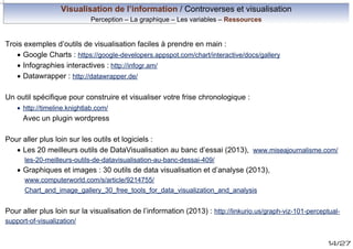 Visualisation de l’information / Controverses et visualisation
Perception – La graphique – Les variables – Ressources

Trois exemples d’outils de visualisation faciles à prendre en main :
· Google Charts : https://google-developers.appspot.com/chart/interactive/docs/gallery
· Infographies interactives : http://infogr.am/
· Datawrapper : http://datawrapper.de/
Un outil spécifique pour construire et visualiser votre frise chronologique :
· http://timeline.knightlab.com/

Avec un plugin wordpress
Pour aller plus loin sur les outils et logiciels :
· Les 20 meilleurs outils de DataVisualisation au banc d’essai (2013), www.miseajournalisme.com/
les-20-meilleurs-outils-de-datavisualisation-au-banc-dessai-409/

· Graphiques et images : 30 outils de data visualisation et d’analyse (2013),
www.computerworld.com/s/article/9214755/
Chart_and_image_gallery_30_free_tools_for_data_visualization_and_analysis

Pour aller plus loin sur la visualisation de l’information (2013) : http://linkurio.us/graph-viz-101-perceptualsupport-of-visualization/
14/27

 