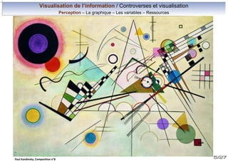 Visualisation de l’information / Controverses et visualisation
Perception – La graphique – Les variables – Ressources

Paul Kandinsky, Composition n°8

5/27

 