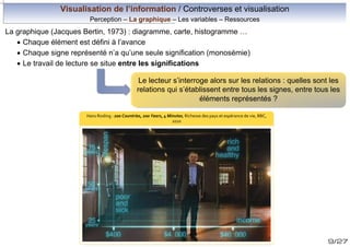 Visualisation de l’information / Controverses et visualisation
Perception – La graphique – Les variables – Ressources

La graphique (Jacques Bertin, 1973) : diagramme, carte, histogramme …
· Chaque élément est défini à l’avance
· Chaque signe représenté n’a qu’une seule signification (monosémie)
· Le travail de lecture se situe entre les significations
Le lecteur s’interroge alors sur les relations : quelles sont les
relations qui s’établissent entre tous les signes, entre tous les
éléments représentés ?
Hans Rosling : 200 Countries, 200 Years, 4 Minutes, Richesse des pays et espérance de vie, BBC,
2010

9/27

 