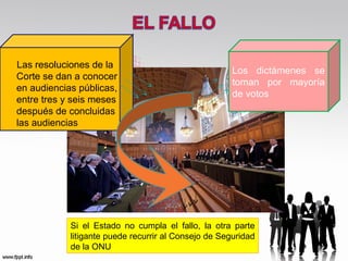 Las resoluciones de la
Corte se dan a conocer
en audiencias públicas,
entre tres y seis meses
después de concluidas
las audiencias

Los dictámenes se
toman por mayoría
de votos

Si el Estado no cumpla el fallo, la otra parte
litigante puede recurrir al Consejo de Seguridad
de la ONU

 