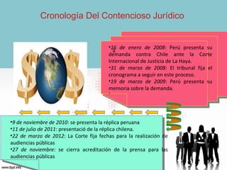 Cronología Del Contencioso Jurídico

•16 de enero de 2008: Perú presenta su
iiii
demanda contra Chile ante la Corte
Internacional de Justicia de La Haya.
•31 de marzo de 2008: El tribunal fija el
cronograma a seguir en este proceso.
•19 de marzo de 2009: Perú presenta su
memoria sobre la demanda.
•,

•9 de noviembre de 2010: se presenta la réplica peruana
•11 de julio de 2011: presentació de la réplica chilena.
•22 de marzo de 2012: La Corte fija fechas para la realización de
audiencias públicas
•27 de noviembre: se cierra acreditación de la prensa para las
audiencias públicas

 