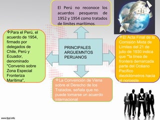 El Perú no reconoce los
acuerdos pesqueros de
1952 y 1954 como tratados
de límites marítimos.
Para el Perú, el
acuerdo de 1954,
firmado por
delegados de
Chile, Perú y
Ecuador,
denominado
"Convenio sobre
Zona Especial
Fronteriza
Marítima",

PRINCIPALES
ARGUEMNTOS
PERUANOS

La Convención de Viena
sobre el Derecho de los
Tratados, señala que no
puede tomarse un acuerdo
internacional

El Acta Final de la
Comisión Mixta de
Límites del 21 de
julio de 1930 indica
que '"la línea de
frontera demarcada
parte del Océano
Pacífico
diezkilómetros hacia
el noroeste

 