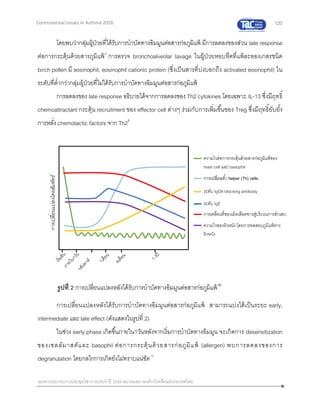 120
เอกสารประกอบการประชุมวิชาการประจาปี 2559 สมาคมสภาองค์กรโรคหืดแห่งประเทศไทย
Controversial Issues in Asthma 2016
โดยพบว่ากลุ่มผู้ป่วยที่ได้รับการบาบัดทางอิมมูนต่อสารก่อภูมิแพ้ มีการลดลงของส่วน late response
ต่อการกระตุ้นด้วยสารภูมิแพ้8
การตรวจ bronchoalveolar lavage ในผู้ป่วยหอบหืดที่แพ้ละอองเกสรชนิด
birch pollen มี eosinophil, eosinophil cationic protein (ซี่งเป็นสารที่บ่งบอกถึง activated eosinophil) ใน
ระดับที่ต่ากว่ากลุ่มผู้ป่วยที่ไม่ได้รับการบาบัดทางอิมมูนต่อสารก่อภูมิแพ้
การลดลงของ late response อธิบายได้จากการลดลงของ Th2 cytokines โดยเฉพาะ IL-13 ซึ่งมีฤทธิ์
chemoattractant กระตุ้น recruitment ของ effector cell ต่างๆ ร่วมกับการเพิ่มขึ้นของ Treg ซึ่งมีฤทธิ์ยับยั้ง
การหลั่ง chemotactic factors จาก Th29
รูปที่ 2 การเปลี่ยนแปลงหลังได้รับการบาบัดทางอิมมูนต่อสารก่อภูมิแพ้10
การเปลี่ยนแปลงหลังได้รับการบาบัดทางอิมมูนต่อสารก่อภูมิแพ้ สามารถแบ่งได้เป็นระยะ early,
intermediate และ late effect (ดังแสดงในรูปที่ 2)
ในช่วง early phase เกิดขึ้นภายใน1วันหลังจากเริ่มการบาบัดทางอิมมูน จะเกิดการ desensitization
ของเซลล์มาสต์และ basophil ต่อการกระตุ้นด้วยสารก่อภูมิแพ้ (allergen) พบการลดลงของการ
degranulation โดยกลไกการเกิดยังไม่ทราบแน่ชัด10
การเปลี่ยนแปลงโดยสัมพัทธ์
ความไวต่อการกระตุ้นด้วยสารก่อภูมิแพ้ของ
mast cell และ basophil
การเปลี่ยนขั้ว helper (Th) cells
ระดับ IgG4 blocking antibody
ระดับ IgE
การเคลื่อนที่ของเม็ดเลือดขาวสู่บริเวณการอักเสบ
ความไวของผิวหนัง โดยการทดสอบภูมิแพ้ทาง
ผิวหนัง
 