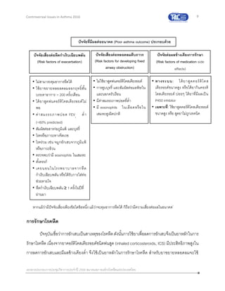 9
เอกสารประกอบการประชุมวิชาการประจาปี 2559 สมาคมสภาองค์กรโรคหืดแห่งประเทศไทย
Controversial Issues in Asthma 2016
การรักษาโรคหืด
ปัจจุบันเชื่อว่าการอักเสบเป็นสาเหตุของโรคหืดดังนั้นการใช้ยาเพื่อลดการอักเสบจึงเป็นยาหลักในการ
รักษาโรคหืด เนื่องจากยาคอร์ติโคสเตียรอยด์ชนิดพ่นสูด (inhaled corticosteroids, ICS) มีประสิทธิภาพสูงใน
การลดการอักเสบและมีผลข้างเคียงต่า จึงใช้เป็นยาหลักในการรักษาโรคหืด สาหรับยาขยายหลอดลมจะใช้
ปัจจัยเสี่ยงต่อหืดกาเริบเฉียบพลัน
(Risk factors of exacerbation)
• ไม่สามารถคุมอาการหืดได้
• ใช้ยาขยายหลอลดลมออกฤทธิ์สั้น
บรรเทาอาการ > 200 ครั้ง/เดือน
• ได้ยาสูดพ่นคอร์ติโคสเตียรอยด์ไม่
พอ
• ค่าสมรรถภาพปอด FEV1
ต่า
(<60% predicted)
• สัมผัสต่อสารก่อภูมิแพ้ และบุหรี่
• โรคหรือภาวะทางจิตเวช
• โรคร่วม เช่น จมูกอักเสบจากภูมิแพ้
หรือภาวะอ้วน
• ตรวจพบว่ามี eosinophils ในเสมหะ
• ตั้งครรภ์
• เคยนอนในโรงพยาบาลจากหืด
กาเริบเฉียบพลัน หรือได้รับการใส่ท่อ
ช่วยหายใจ
• หืดกาเริบเฉียบพลัน ≥ 1 ครั้งในปีที่
ผ่านมา
ปัจจัยเสี่ยงต่อหลอดลมตีบถาวร
(Risk factors for developing fixed
airway obstruction)
• ไม่ใช้ยาสูดพ่นคอร์ติโคสเตียรอยด์
• การสูบบุหรี่ และสัมผัสต่อมลพิษใน
และนอกครัวเรือน
• มีค่าสมรรถภาพปอดที่ต่า
• มี eosinophils ในเลือดหรือใน
เสมหะสูงผิดปกติ
ปัจจัยต่อผลข้างเคียงการรักษา
(Risk factors of medication side
effects)
• ทางระบบ: ได้ยาสูดคอร์ติโคส
เตียรอยด์ขนาดสูง หรือได้ยากินคอรติ
โตสเตียรอยด์ บ่อยๆ ได้ยาที่มีผลเป็น
P450 inhibitor
• เฉพาะที่: ใช้ยาสูดคอร์ติโคสเตียรอยด์
ขนาดสูง หรือ สูดยาไม่ถูกเทคนิค
ปัจจัยที่มีผลต่ออนาคต (Poor asthma outcome) ประกอบด้วย
หากแม้ว่ามีปัจจัยเสี่ยงเพียงข้อใดข้อหนึ่ง แม้ว่าจะคุมอาการหืดได้ ก็ถือว่ามีความเสี่ยงต่อผลในอนาคต1
 