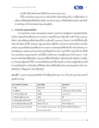 181
เอกสารประกอบการประชุมวิชาการประจาปี 2559 สมาคมสภาองค์กรโรคหืดแห่งประเทศไทย
Controversial Issues in Asthma 2016
- ประวัติการใช้ยาไม่สม่าเสมอ หรือไม่ทาตาม asthma action plan
ทั้งนี้การประเมินความรุนแรงจากการซักประวัติจากผู้ป่วยหรือญาติในภาวะที่ผู้ป่วยมีอาการ
เหนื่อยอาจได้ข้อมูลน้อยหรือไม่ได้เลย ดังนั้นการตรวจร่างกายและการใช้เครื่องมือตรวจวัดบางอย่างจึงมี
ความสาคัญมากสาหรับประเมินความรุนแรงของผู้ป่วย
2. การแบ่งความรุนแรงของโรค
จากการตรวจร่างการและการตรวจสมรรถภาพปอด การตรวจร่างกายในผู้ป่วยภาวะฉุกเฉินจาเป็นต้อง
อาศัยความรู้และทักษะเพื่อมองหาอาการและอาการแสดงที่บ่งบอกว่าผู้ป่วยมีภาวะหืดกาเริบแบบรุนแรง
ตั้งแต่ การตรวจวัดสัญญาณชีพ ลักษณะทั่วไปภาวะเขียวคล้า (cyanosis) ลักษณะการหายใจที่ใช้กล้ามเนื้อ
ช่วยหายใจ เสียงหายใจวี้ด ลักษณะการพูด และระดับความรู้สึกตัว การตรวจร่างกายนอกจะเป็นการประเมิน
ระดับความรุนแรงยังมีวัตถุประสงค์ที่จะหาอาการและอาการแสดงของโรคที่ต้องรีบให้การรักษาโดยด่วน การ
ตรวจวัดสมรรถภาพปอดตามคาแนะนาของ GINA ปีพุทธศักราช 25584
แนะนาให้ทาการตรวจวัด PEF เพื่อใช้
ในการประเมินความรุนแรงของโรค รวมทั้งใช้ในการติดตามอาการของผู้ป่วยอย่างไรก็ตามพบว่า การวัด
สมรรถภาพปอดในช่วงที่ผู้ป่วยมีอาการรุนแรงอาจมีข้อจากัดในเนื่องจากผู้ป่วยไม่ร่วมมือ หรือมีอาการเหนื่อย
มาก โดยเฉพาะผู้ป่วยเด็กทั้งนี้การการตรวจวัดก็ยังคงแนะนาให้ทาในระหว่างการรักษาและผู้ป่วยที่สามารถให้
ความร่วมมือแล้วทาการเปรียบเทียบค่าที่ได้หลังการรักษาเพื่อที่จะได้ประเมินการตอบสนองต่อการรักษาและ
ตัดสินใจในการให้ดูแลและการรักษาอื่นๆต่อไป
ตารางที่ 1 การแบ่งความรุนแรงของโรคหืดกาเริบในผู้ใหญ่ เด็กอายุมากกว่า 6 ปีตามคาแนะนาของ GINA ปี
พุทธศักราช 25584
อาการและอาการแสดง รุนแรงน้อย รุนแรงมาก
การพูด เป็นประโยค เป็นคา
ความรู้สึกตัว ปกติ กระสับกระส่าย สับสน หรือ ซึม
การหายใจ (ครั้งต่อนาที) เพิ่มขึ้น มากกว่า 30
การใช้กล้ามเนื้อช่วยหายใจ ไม่ใช้ ใช้
การเต้นของชีพจร(ครั้งต่อนาที) 100 ถึง 120 มากกว่า 120
ค่าความอิ่มตัวออกซิเจนปลายนิ้ว ร้อยละ 90 ถึง 95 น้อยกว่าร้อยละ 90
ค่า Peak Expiratory Flow(PEF) มากกว่าร้อยละ 50 predicted หรือ
personal base value
น้อยกว่าหรือเท่ากับร้อยละ 50
 