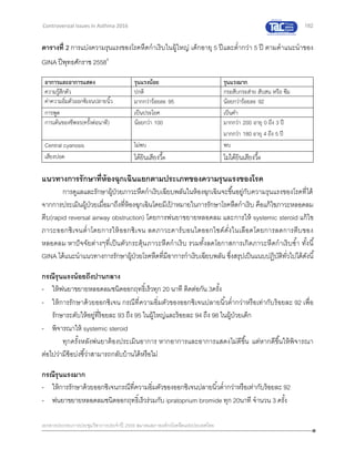 182
เอกสารประกอบการประชุมวิชาการประจาปี 2559 สมาคมสภาองค์กรโรคหืดแห่งประเทศไทย
Controversial Issues in Asthma 2016
ตารางที่ 2 การแบ่งความรุนแรงของโรคหืดกาเริบในผู้ใหญ่ เด็กอายุ 5 ปีและต่ากว่า 5 ปี ตามคาแนะนาของ
GINA ปีพุทธศักราช 25584
อาการและอาการแสดง รุนแรงน้อย รุนแรงมาก
ความรู้สึกตัว ปกติ กระสับกระส่าย สับสน หรือ ซึม
ค่าความอิ่มตัวออกซิเจนปลายนิ้ว มากกว่าร้อยละ 95 น้อยกว่าร้อยละ 92
การพูด เป็นประโยค เป็นคา
การเต้นของชีพจร(ครั้งต่อนาที) น้อยกว่า 100 มากกว่า 200 อายุ 0 ถึง 3 ปี
มากกว่า 180 อายุ 4 ถึง 5 ปี
Central cyanosis ไม่พบ พบ
เสียงปอด ได้ยินเสียงวี้ด ไม่ได้ยินเสียงวี้ด
แนวทางการรักษาที่ห้องฉุกเฉินแยกตามประเภทของความรุนแรงของโรค
การดูแลและรักษาผู้ป่วยภาวะหืดกาเริบเฉียบพลันในห้องฉุกเฉินจะขึ้นอยู่กับความรุนแรงของโรคที่ได้
จากการประเมินผู้ป่วยเมื่อมาถึงที่ห้องฉุกเฉินโดยมีเป้ าหมายในการรักษาโรคหืดกาเริบ คือแก้ไขภาวะหลอดลม
ตีบ(rapid reversal airway obstruction) โดยการพ่นยาขยายหลอดลม และการให้ systemic steroid แก้ไข
ภาวะออกซิเจนต่าโดยการให้ออกซิเจน ลดภาวะคาร์บอนไดออกไซด์คั่งในเลือดโดยการลดการตีบของ
หลอดลม หาปัจจัยต่างๆที่เป็นตัวกระตุ้นภาวะหืดกาเริบ รวมทั้งลดโอกาสการเกิดภาวะหืดกาเริบซ้า ทั้งนี้
GINA ได้แนะนาแนวทางการรักษาผู้ป่วยโรคหืดที่มีอาการกาเริบเฉียบพลัน ซึ่งสรุปเป็นแนบปฏิบัติทั่วไปได้ดังนี้
กรณีรุนแรงน้อยถึงปานกลาง
- ให้พ่นยาขยายหลอดลมชนิดออกฤทธิ์เร็วทุก 20 นาที ติดต่อกัน 3ครั้ง
- ให้การรักษาด้วยออกซิเจน กรณีที่ความอิ่มตัวของออกซิเจนปลายนิ้วต่ากว่าหรือเท่ากับร้อยละ 92 เพื่อ
รักษาระดับให้อยู่ที่ร้อยละ 93 ถึง 95 ในผู้ใหญ่และร้อยละ 94 ถึง 98 ในผู้ป่วยเด็ก
- พิจารณาให้ systemic steroid
ทุกครั้งหลังพ่นยาต้องประเมินอาการ หากอาการและอาการแสดงไม่ดีขึ้น แต่หากดีขึ้นให้พิจารณา
ต่อไปว่ามีข้อบ่งชี้ว่าสามารถกลับบ้านได้หรือไม่
กรณีรุนแรงมาก
- ให้การรักษาด้วยออกซิเจนกรณีที่ความอิ่มตัวของออกซิเจนปลายนิ้วต่ากว่าหรือเท่ากับร้อยละ 92
- พ่นยาขยายหลอดลมชนิดออกฤทธิ์เร็วร่วมกับ ipratoprium bromide ทุก 20นาที จานวน 3 ครั้ง
 