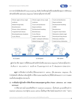 222
เอกสารประกอบการประชุมวิชาการประจาปี 2559 สมาคมสภาองค์กรโรคหืดแห่งประเทศไทย
Controversial Issues in Asthma 2016
อาการหายใจมีเสียงผิดปกติ (noisy breathing) เป็นต้น โรคหรือกลุ่มโรคที่ควรสงสัยหรือกลุ่มอาการทีลักษณะ
คล้ายคลึงโรคหืด (alternative diagnosis) ในช่วงอายุที่แตกต่างกัน ดังนี้1
สรุป การวินิจฉัยภาวะโรคอื่นๆ ที่ต้องแยกออกจาก asthma หรือ alternative diagnosis นั้น
จาเป็นต้องมีการสืบค้นทางห้องปฏิบัติการ ที่มีความเหมาะสมเป็นรายๆ ซึ่งขึ้นกับลักษณะอาการ อาการแสดง
รวมทั้งบริบทของผู้ป่วย ประกอบกัน
2) การยืนยันว่าผู้ป่ วยมีการใช้ยาที่เหมาะสมและสุดยาถูกต้อง (Patient adherence and inhaler
technique)
การใช้ยาอย่างสม่าเสมอหรือที่เรียกว่า treatment compliance นั้นปัจจุบัน ถูกแทนที่ด้วยคาว่า
treatment adherence พบว่าผู้ป่วย severe asthma นั้นมีปัญหาใช้ยาไม่สม่าเสมอเกินกว่า 50%11
ในทาง
รูป 5 โรค หรือ กลุ่มอาการที่มีลักษณะคล้ายคลึงกับโรคหืด(alternative diagnosis) ในช่วงอายุที่แตกต่าง
กัน คือ 6-11 ขวบ ระหว่าง 11 ขวบถึง 40 ปี และอายุมากกว่า 40 ปี ดัดแปลงจาก GINA 2014
เอกสารอ้างอิงที่ 1
 